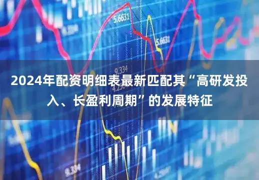 2024年配资明细表最新匹配其“高研发投入、长盈利周期”的发展特征